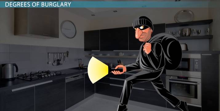 Home Security Tips for the holidays